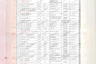 开云棋牌官网截图3